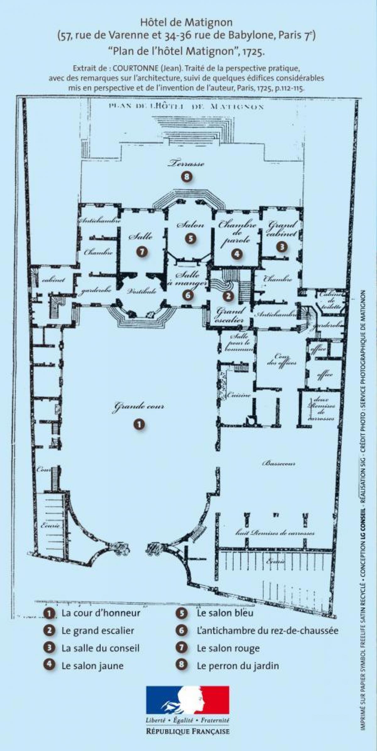 แผนที่ของ Hôtel Matignon