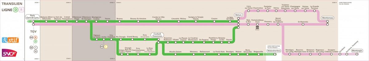 แผนที่ของ Transilien ligne สเปนเซอร์รี้ดครับ R