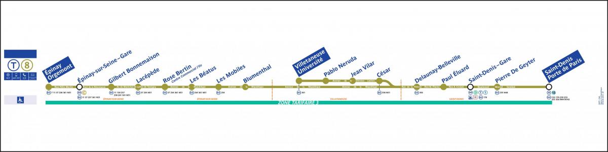 แผนที่ปารีส Tramway T8