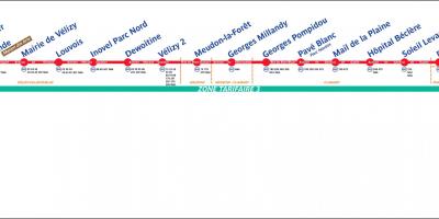 แผนที่ปารีส Tramway T6