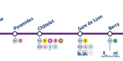 แผนที่ปารีสของรถไฟใต้ดินสาย 14