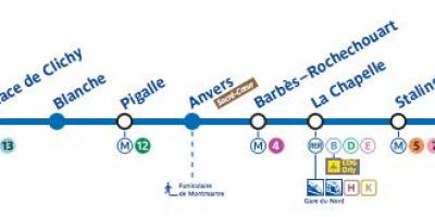 แผนที่ปารีสของรถไฟใต้ดินสาย 2