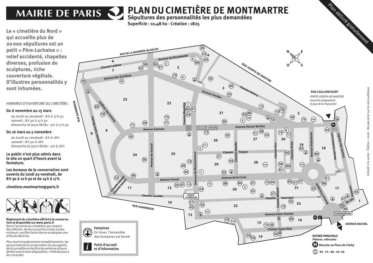 แผนที่ของ Montmartre สุสาน