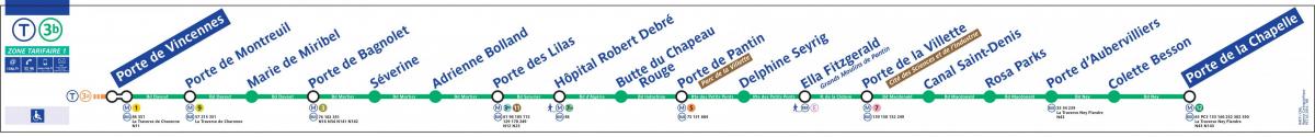 แผนที่ปารีส Tramway T3b