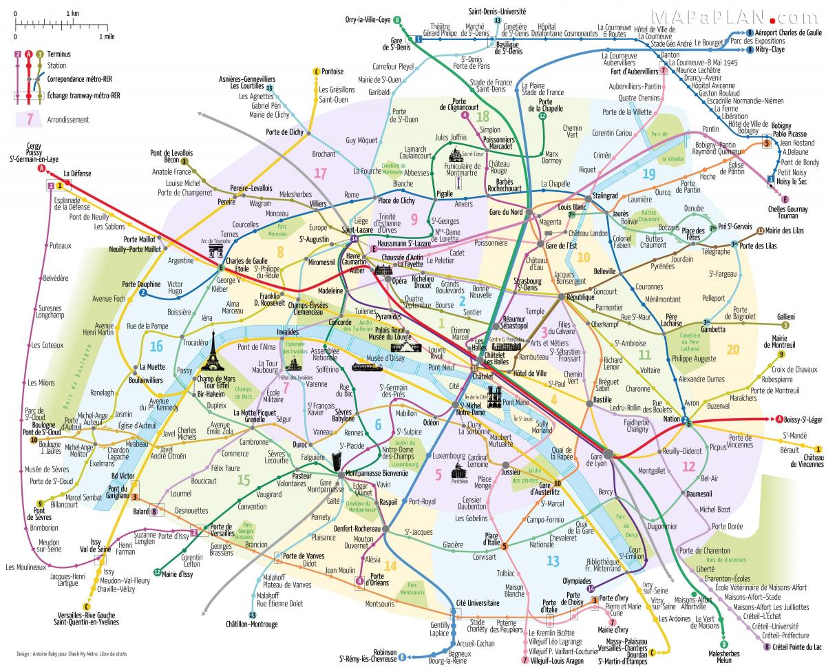 แผนที่ปารีสของรถไฟใต้ดิน