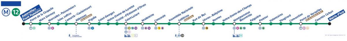 แผนที่ปารีสของรถไฟใต้ดินสาย 12