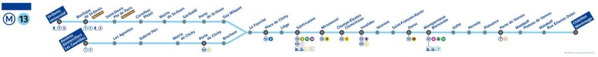 แผนที่ปารีสของรถไฟใต้ดินสาย 13