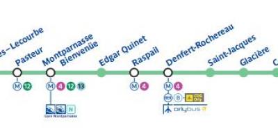 แผนที่ปารีสของรถไฟใต้ดินสาย 6