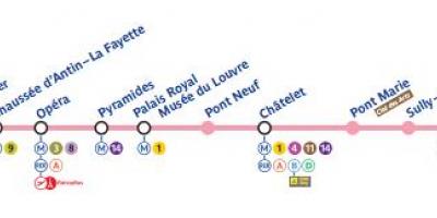 แผนที่ปารีสของรถไฟใต้ดินสาย 7
