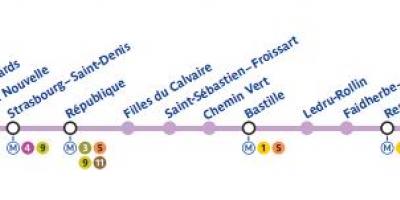 แผนที่ปารีสของรถไฟใต้ดินสาย 8